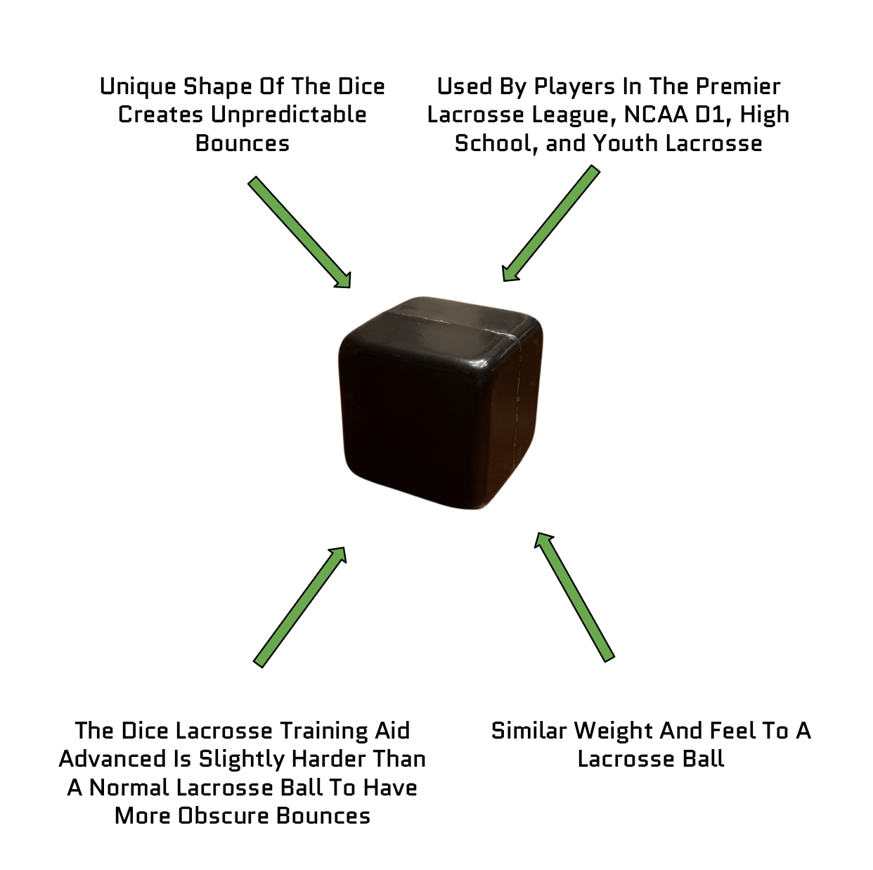 Dice Lacrosse Training Aid - Pre Order